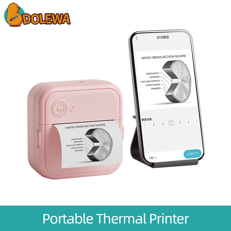 Thermal Printer Use Cases and Cost Analysis